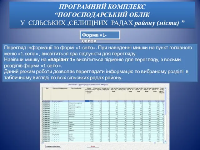 Форма «1-село» Перегляд інформації по формі «1-село». При наведенні мишки