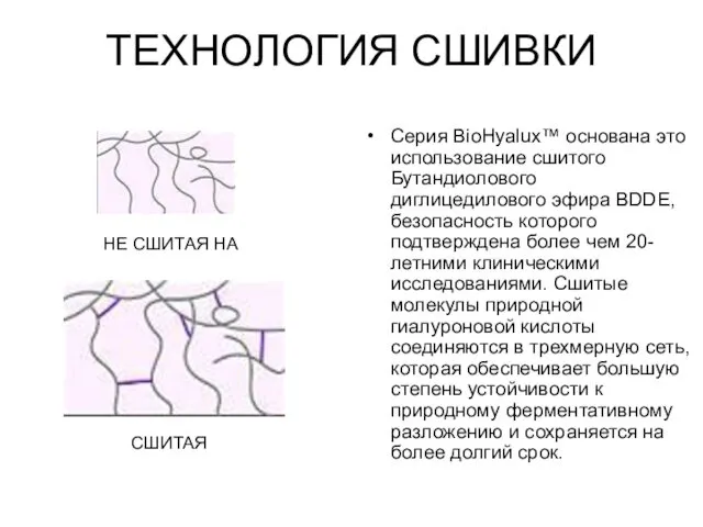 ТЕХНОЛОГИЯ СШИВКИ Серия BioHyalux™ основана это использование сшитого Бутандиолового диглицедилового