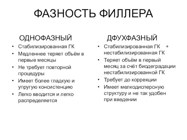 ФАЗНОСТЬ ФИЛЛЕРА ОДНОФАЗНЫЙ Стабилизированная ГК Медленнее теряет объём в первые