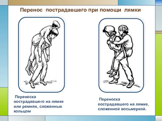 Переноска пострадавшего на лямке или ремнях, сложенных кольцом Переноска пострадавшего