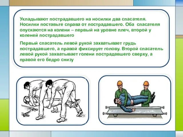 Укладывают пострадавшего на носилки два спасателя. Носилки поставьте справа от