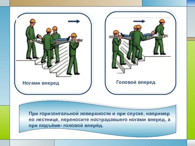 При горизонтальной поверхности и при спуске, например по лестнице, переносите пострадавшего ногами вперед,