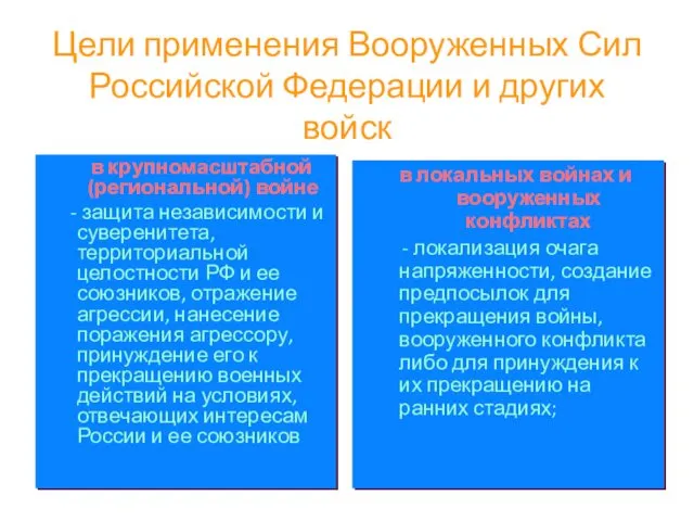 Цели применения Вооруженных Сил Российской Федерации и других войск в