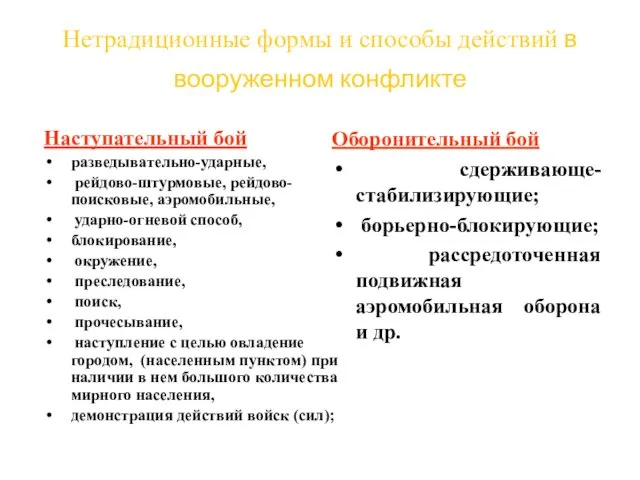 Нетрадиционные формы и способы действий в вооруженном конфликте Наступательный бой