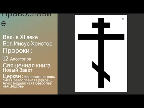 Православие Век : в в XI веке Бог : Иисус