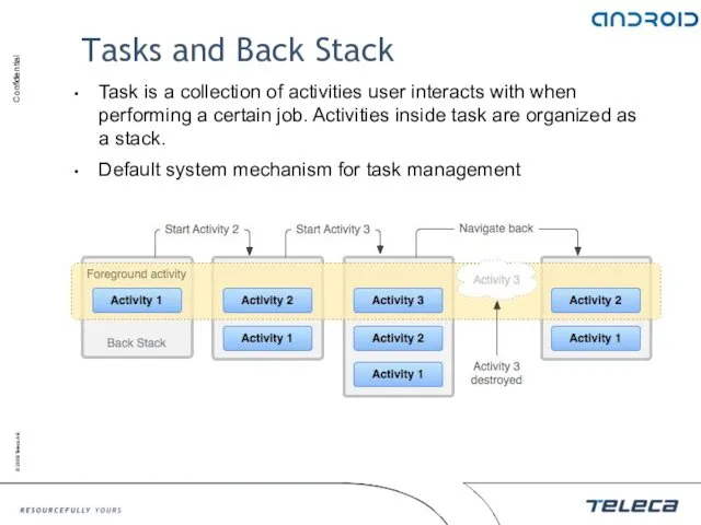 Tasks and Back Stack Task is a collection of activities