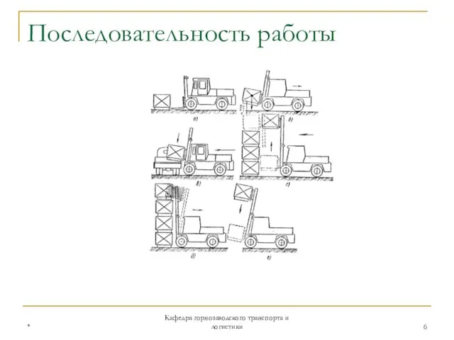 * Кафедра горнозаводского транспорта и логистики Последовательность работы