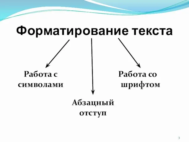 Форматирование текста Работа с символами Работа со шрифтом Абзацный отступ