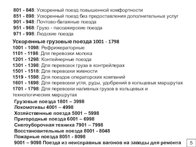 801 - 848: Ускоренный поезд повышенной комфортности 851 - 898: