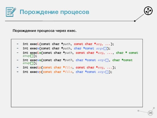 Порождение процесов Порождение процесса через exec. int execl(const char *path,