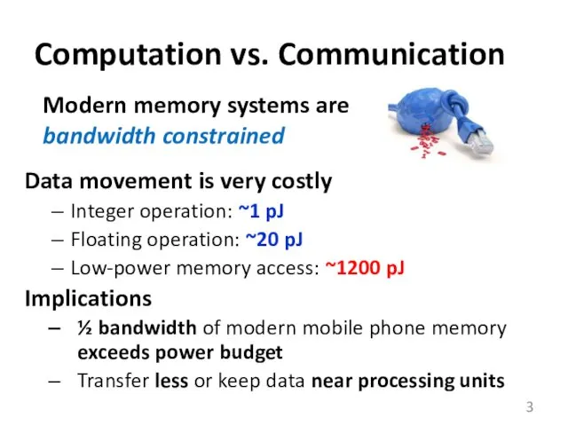 Computation vs. Communication Data movement is very costly Integer operation: ~1 pJ Floating