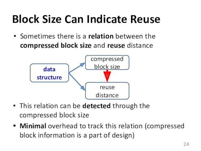 Block Size Can Indicate Reuse Sometimes there is a relation between the compressed