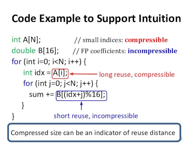Code Example to Support Intuition int A[N]; // small indices: compressible double B[16];