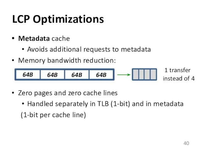 Metadata cache Avoids additional requests to metadata Memory bandwidth reduction: Zero pages and