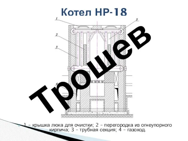 1 – крышка люка для очистки; 2 – перегородка из