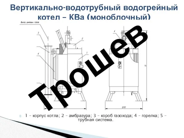 1 – корпус котла; 2 – амбразура; 3 – короб