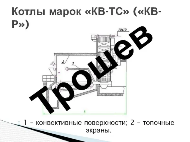 1 – конвективные поверхности; 2 – топочные экраны. Котлы марок «КВ-ТС» («КВ-Р») Трошев