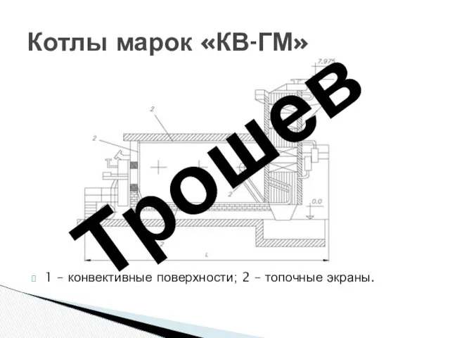 1 – конвективные поверхности; 2 – топочные экраны. Котлы марок «КВ-ГМ» Трошев