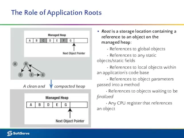 The Role of Application Roots Root is a storage location