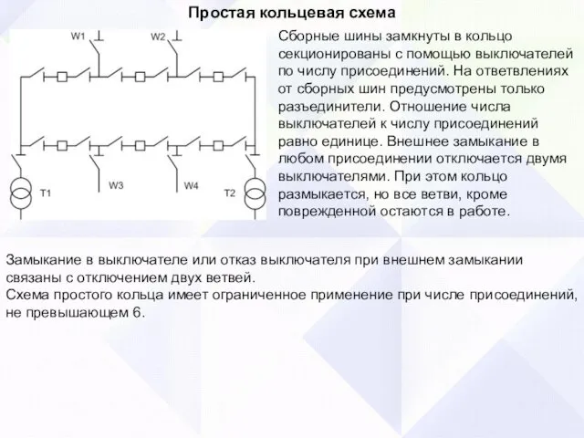 Простая кольцевая схема Сборные шины замкнуты в кольцо секционированы с