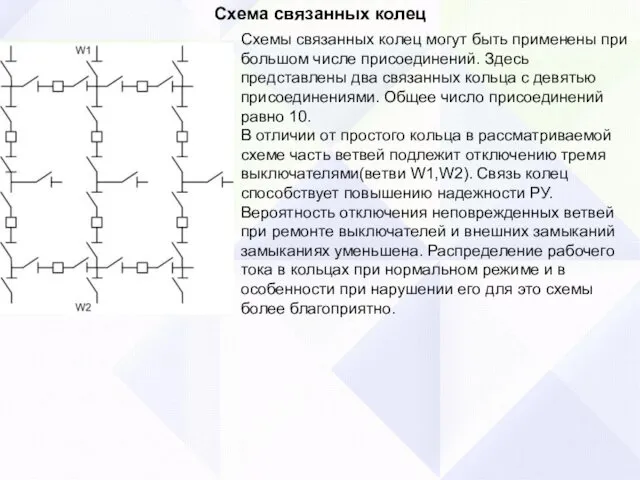 Схема связанных колец Схемы связанных колец могут быть применены при