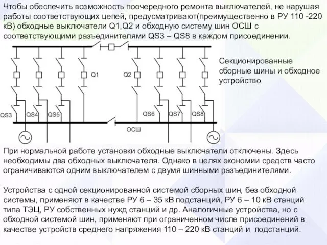 Секционированные сборные шины и обходное устройство Чтобы обеспечить возможность поочередного