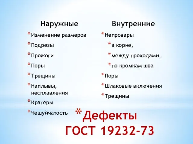 Наружные Изменение размеров Подрезы Прожоги Поры Трещины Наплывы, несплавления Кратеры