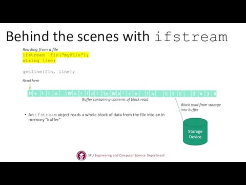 Behind the scenes with ifstream An ifstream object reads a whole block of