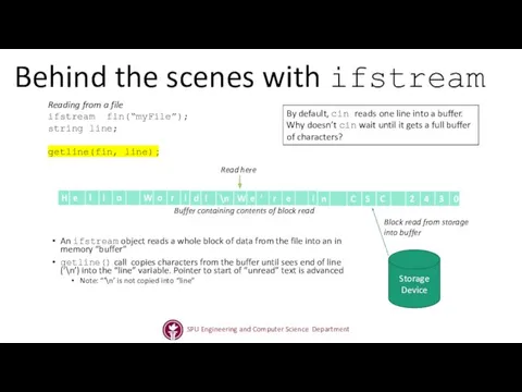 Behind the scenes with ifstream An ifstream object reads a whole block of