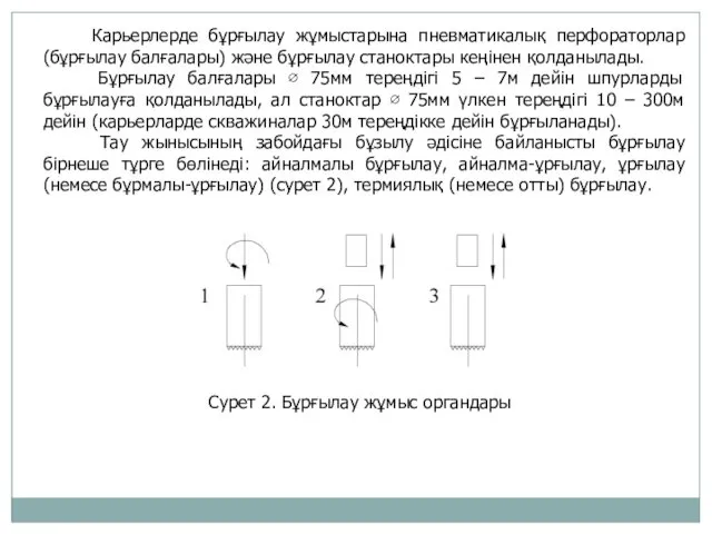 Карьерлерде бұрғылау жұмыстарына пневматикалық перфораторлар (бұрғылау балғалары) және бұрғылау станоктары