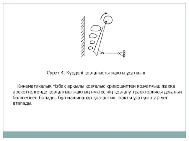 Сурет 4. Күрделі қозғалысты жақты ұсатқыш Кинематикалық тізбек арқылы қозғалыс