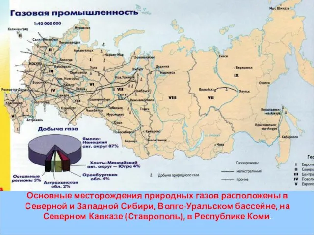 Основные месторождения природных газов расположены в Северной и Западной Сибири, Волго-Уральском бассейне, на