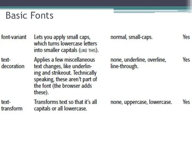 Basic Fonts