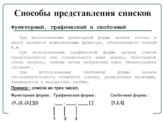 Способы представления списков Функторный, графический и скобочный При использовании функторной