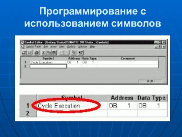 Программирование с использованием символов
