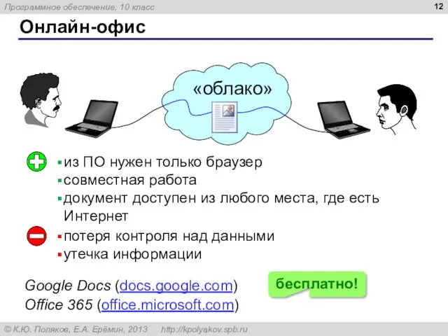 Онлайн-офис из ПО нужен только браузер совместная работа документ доступен