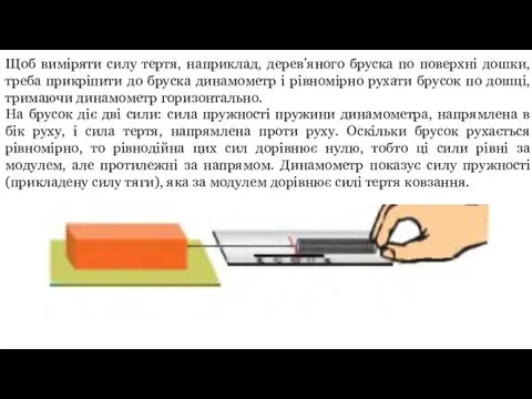 Щоб виміряти силу тертя, наприклад, дерев’яного бруска по поверхні дошки,