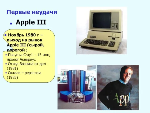 Первые неудачи Apple III Ноябрь 1980 г –выход на рынок