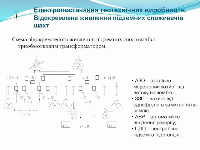 Схема відокремленого живлення підземних споживачів з триобмотковим трансформатором. Електропостачання геотехнічних виробництв. Відокремлене живлення