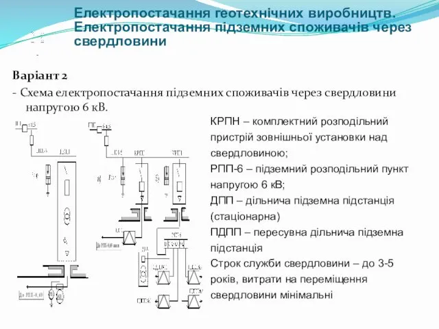 Варіант 2 - Схема електропостачання підземних споживачів через свердловини напругою 6 кВ. Електропостачання
