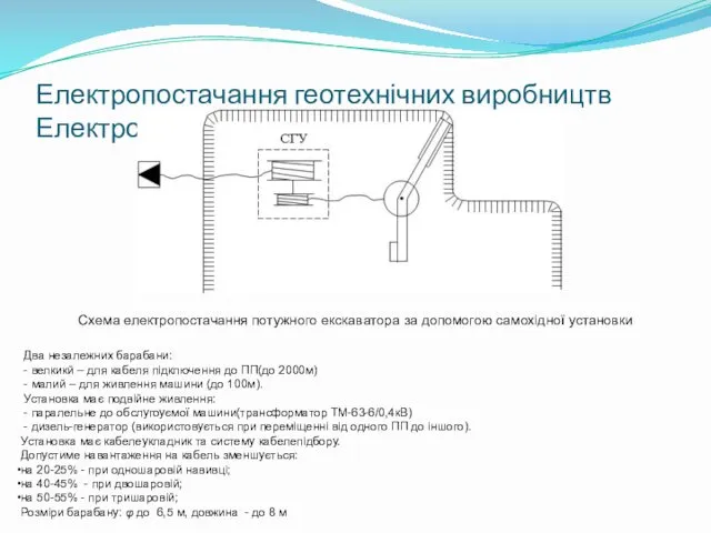 Електропостачання геотехнічних виробництв Електропостачання споживачів кар’єру Схема електропостачання потужного екскаватора за допомогою самохідної