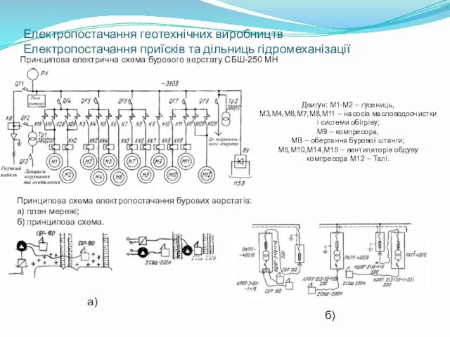 Електропостачання геотехнічних виробництв Електропостачання приїсків та дільниць гідромеханізації Принципова електрична