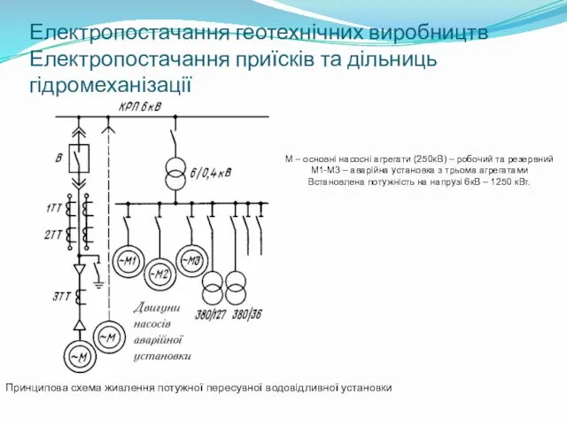 Електропостачання геотехнічних виробництв Електропостачання приїсків та дільниць гідромеханізації Принципова схема