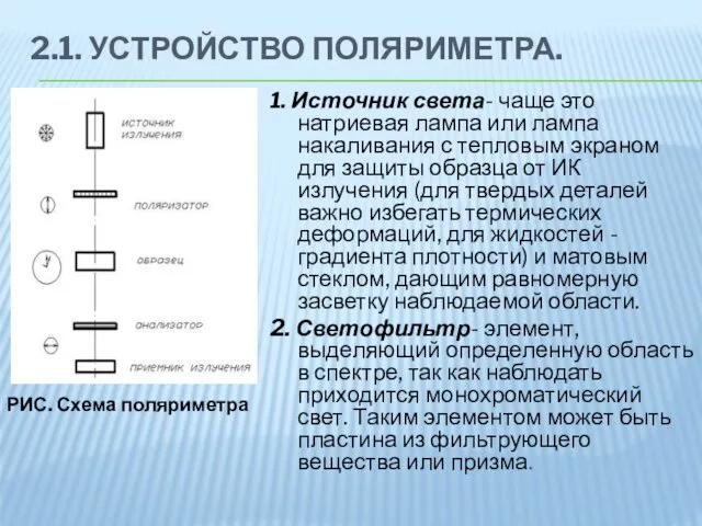 2.1. УСТРОЙСТВО ПОЛЯРИМЕТРА. 1. Источник света- чаще это натриевая лампа