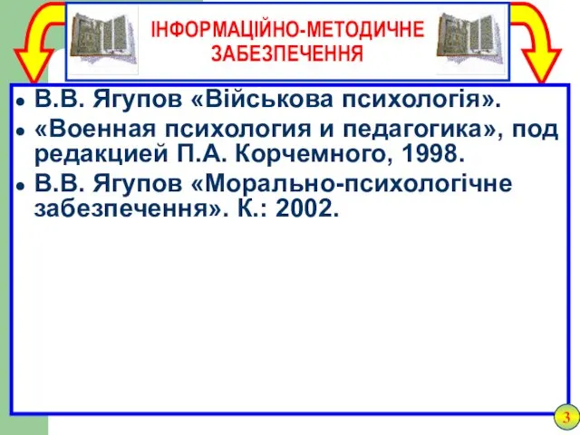 В.В. Ягупов «Військова психологія». «Военная психология и педагогика», под редакцией