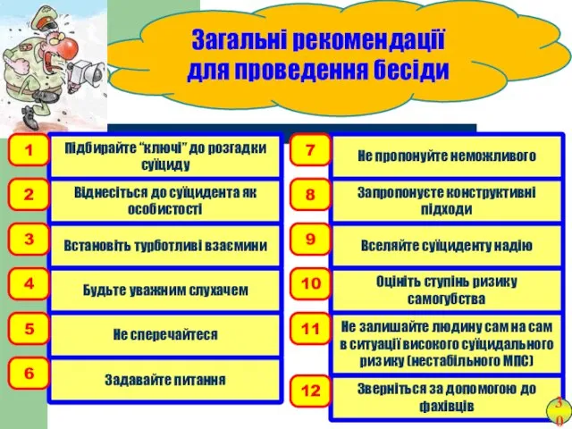 Загальні рекомендації для проведення бесіди Підбирайте “ключі” до розгадки суїциду