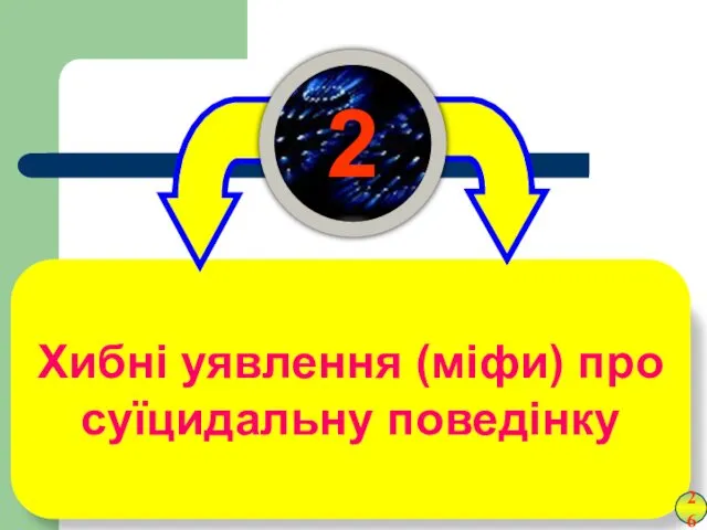 Хибні уявлення (міфи) про суїцидальну поведінку 26