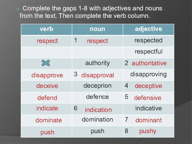 Complete the gaps 1-8 with adjectives and nouns from the