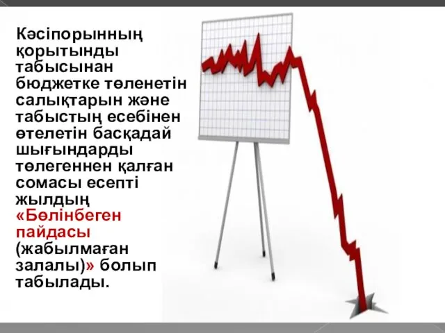 Кәсіпорынның қорытынды табысынан бюджетке төленетін салықтарын және табыстың есебінен өтелетін