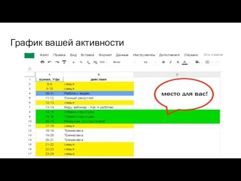 График вашей активности